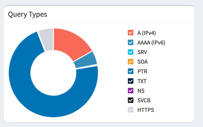 Screenshot 2024-03-26 alle 07.02.36