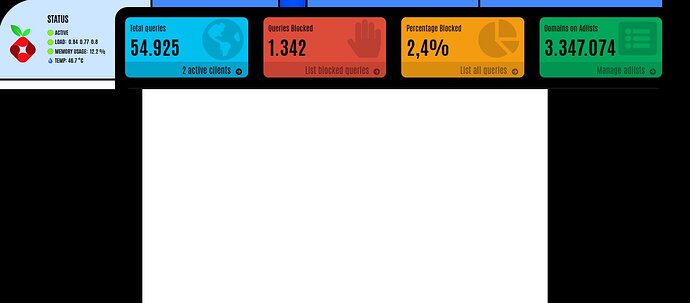 pihole