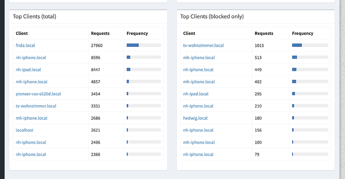 Bildschirmfoto 2020-07-30 um 10.18.07