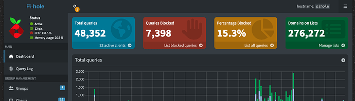 PiHole v6 WebUI is super slow and CPU over 100% - Help - Pi-hole Userspace