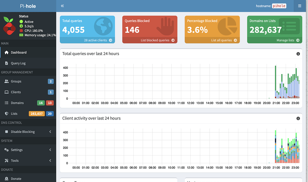No web interface after v6 install (Pi Zero W) - Help - Pi-hole Userspace