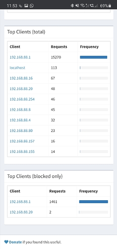 Screenshot_20200603-115346_Chrome