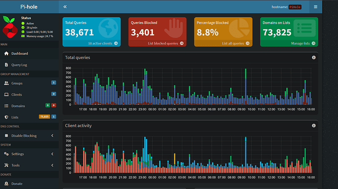 pihole dashboard