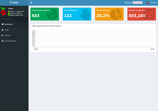 Captura de ecrã 2020-10-08 224044