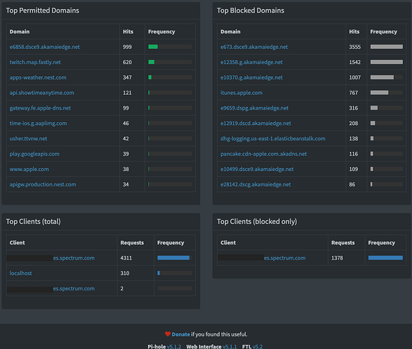 c199b5686553872669958a356af6056ce8e8ff12