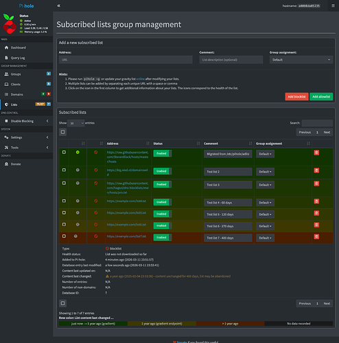 localhost_admin_groups_lists
