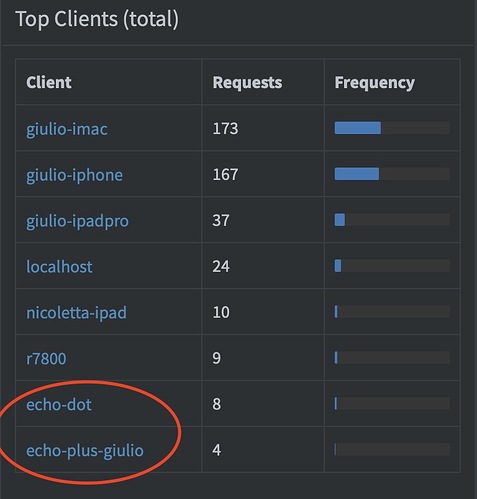 Screen Shot 2020-09-23 at 09.09.30