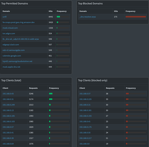 Screenshot 2025-11-24 at 7.13.58 AM