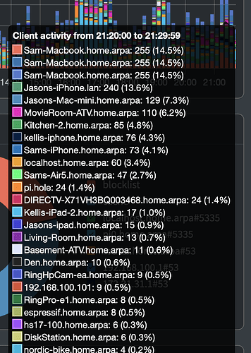 Screenshot 2024-02-12 at 9.47.54 PM
