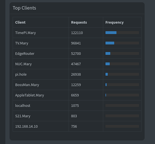 Screenshot from 2024-10-09 18-04-23