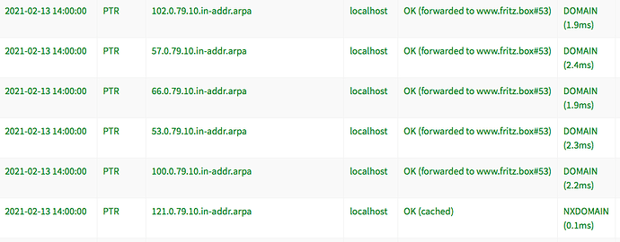 Bildschirmfoto 2021-02-13 um 14.03.36