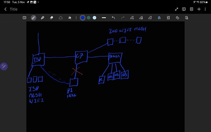 Screenshot_20241105_175002_Samsung Notes