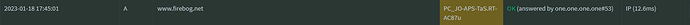 grafik