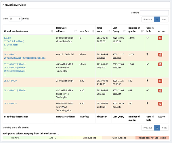 Screenshot 2025-12-06 at 11.21.21 AM
