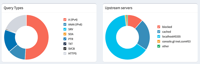 Screenshot 2024-03-13 alle 07.27.17