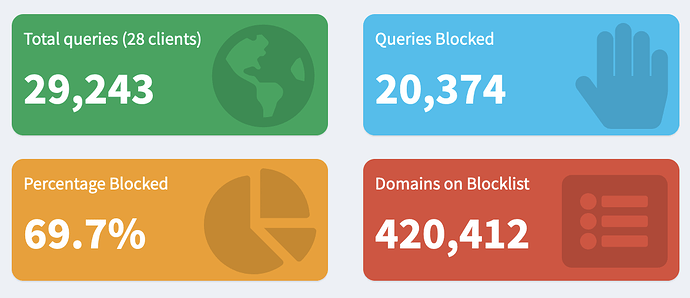 Screenshot 2021-11-06 at 22.38.35