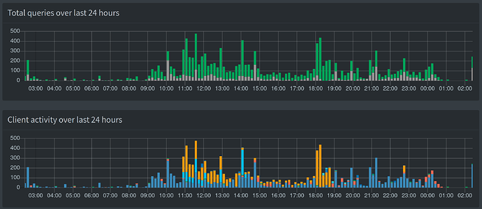 Screenshot from 2020-09-15 02-39-36