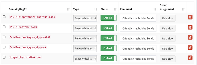 Public service broadcasters blocked by Quad9 - Community Help - Pi-hole ...
