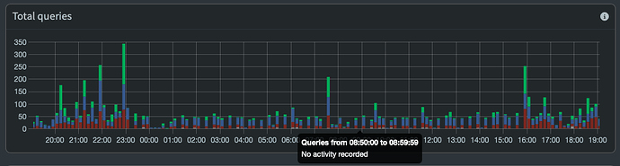 Bildschirmfoto 2025-11-05 um 19.03.26