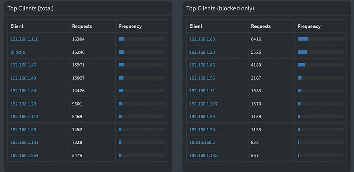 Scherm­afbeelding 2025-01-05 om 23.00.35