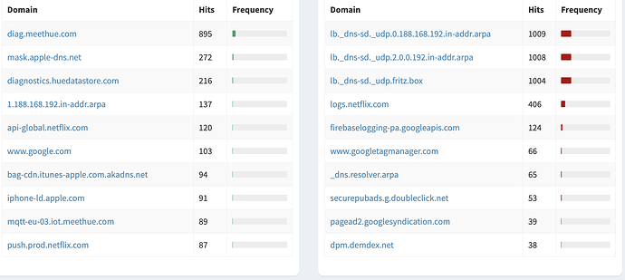 Bildschirmfoto 2025-10-14 um 18.40.36