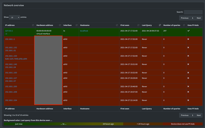 Screen Shot 2021-04-28 at 9.47.47 AM