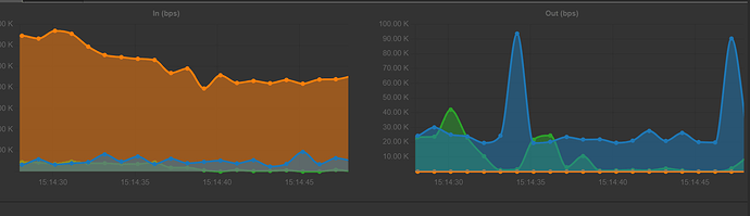 Screenshot 2024-10-15 151950