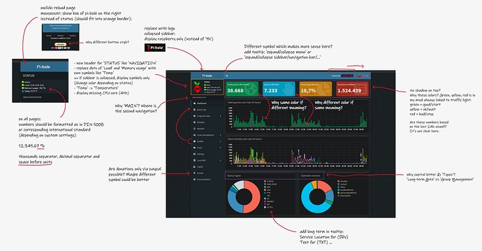 pihole_dashboard_1