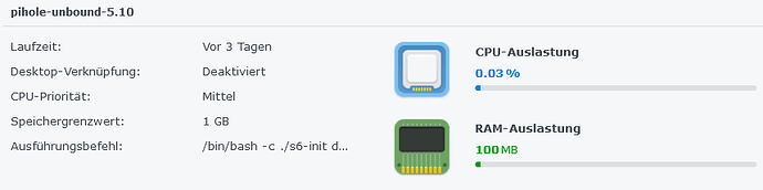 grafik
