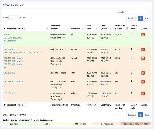 Screenshot 2025-12-06 at 11.20.03 AM