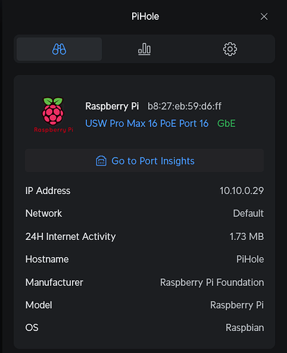 Pihole network default
