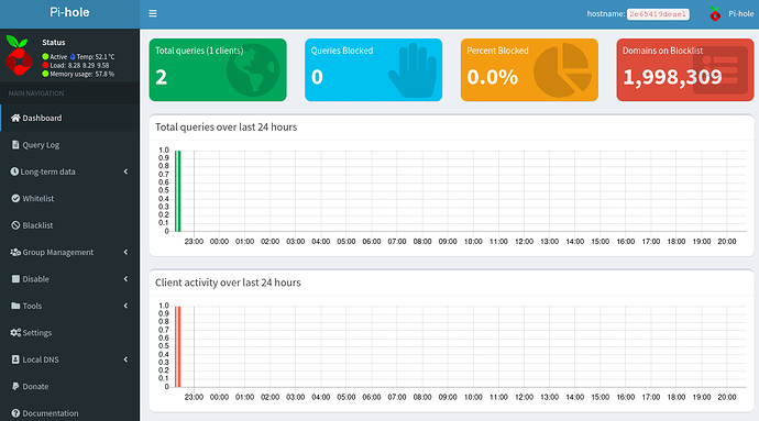 PiHole Dash-Board