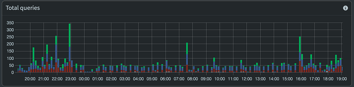 Bildschirmfoto 2025-11-05 um 19.02.21