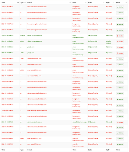 Screen Shot 2020-07-20 at 3.47.03 PM