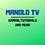 Manolol